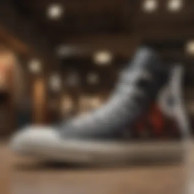 Innovative Branding Tactics in Converse Pricing Abstract representation of branding strategies for Converse shoes