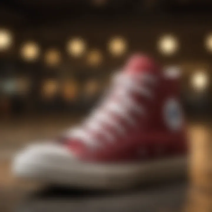 Chuck Taylor Converse Global Market Analysis